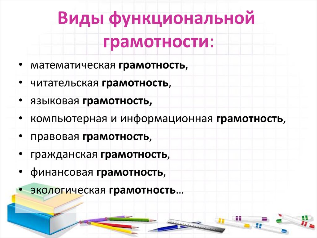 План по формированию функциональной грамотности в школе