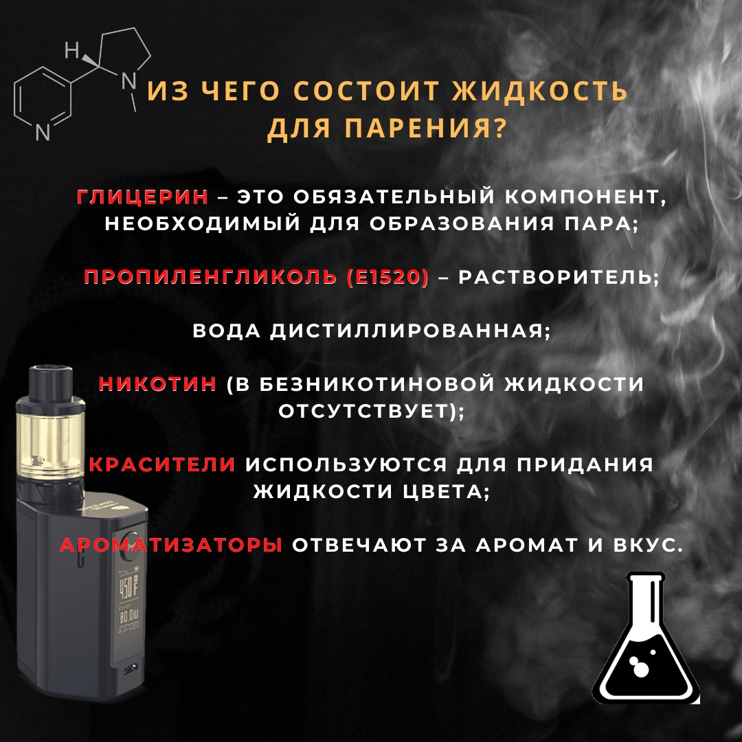 Жидкость образует. Осторожно вейп. Осторожно электронные сигареты. Вред парения. Какие болезни вызывает вейп.